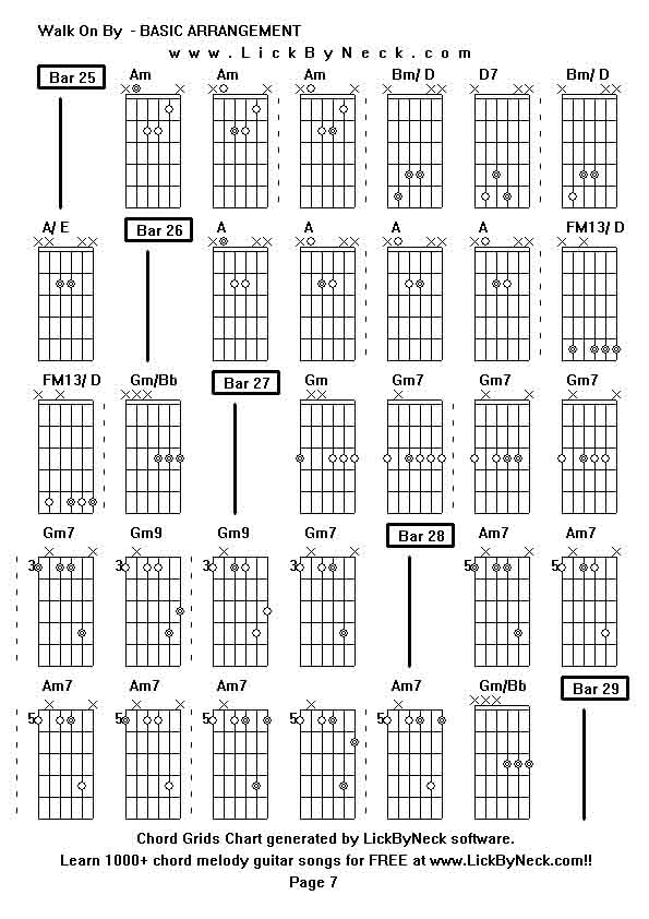 Chord Grids Chart of chord melody fingerstyle guitar song-Walk On By  - BASIC ARRANGEMENT,generated by LickByNeck software.